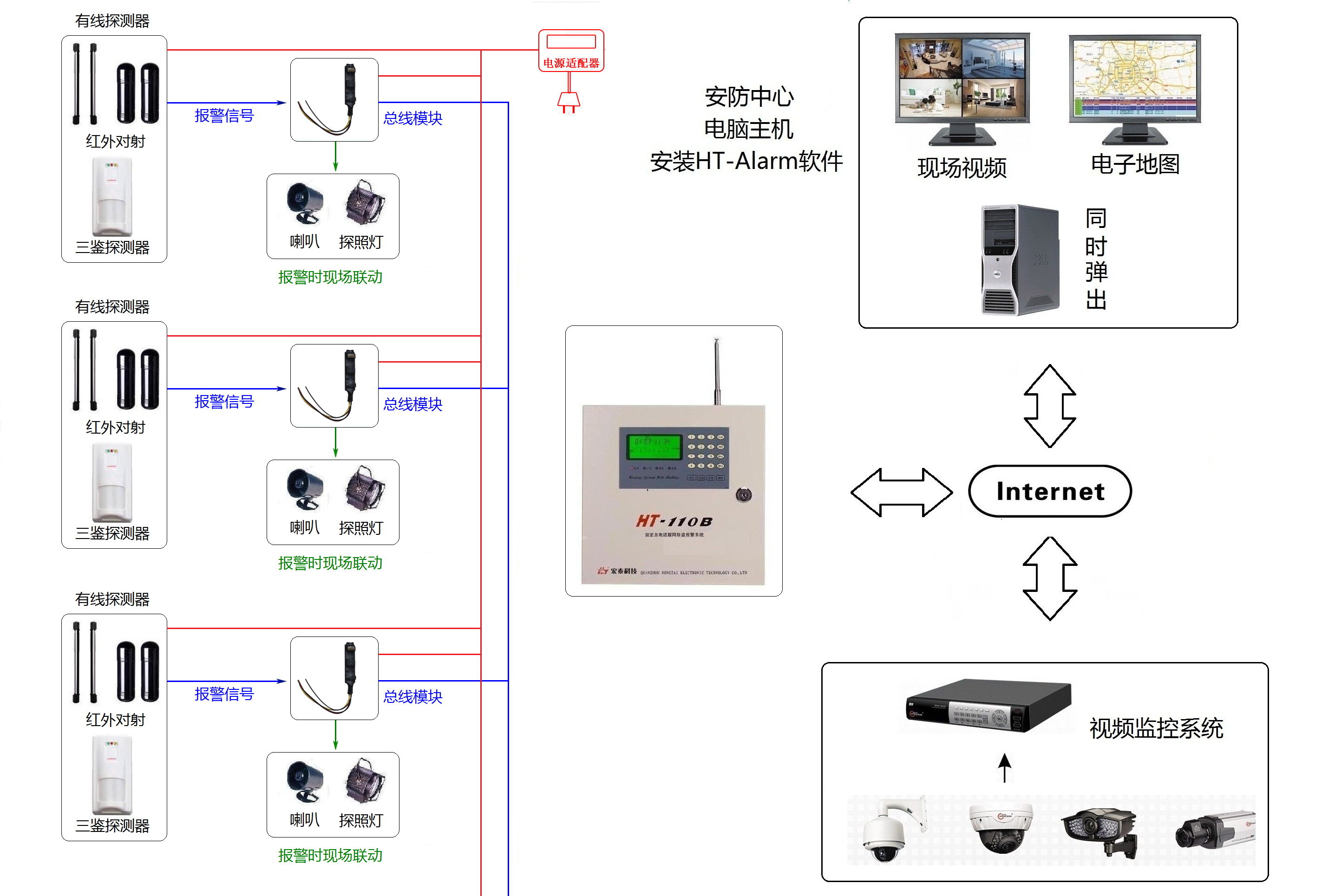 6.1EB结构系统图.jpg