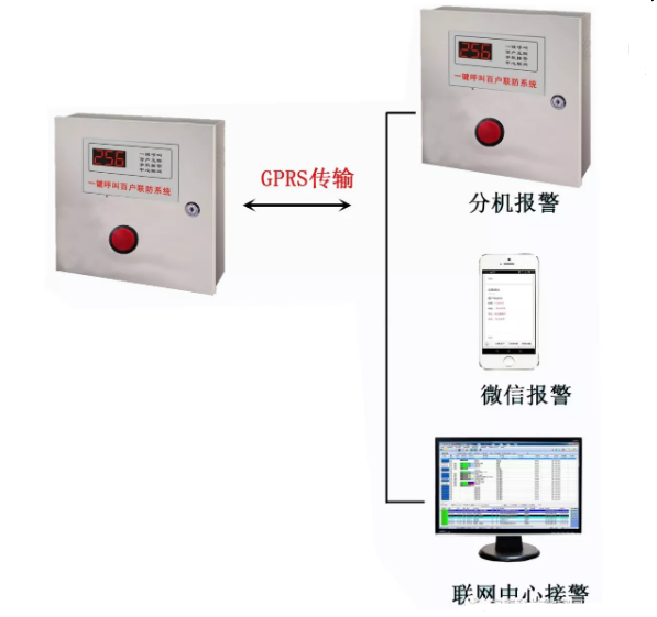 äº§åèç½å¾